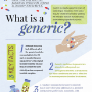 The cover of the What is a generic leaflet?